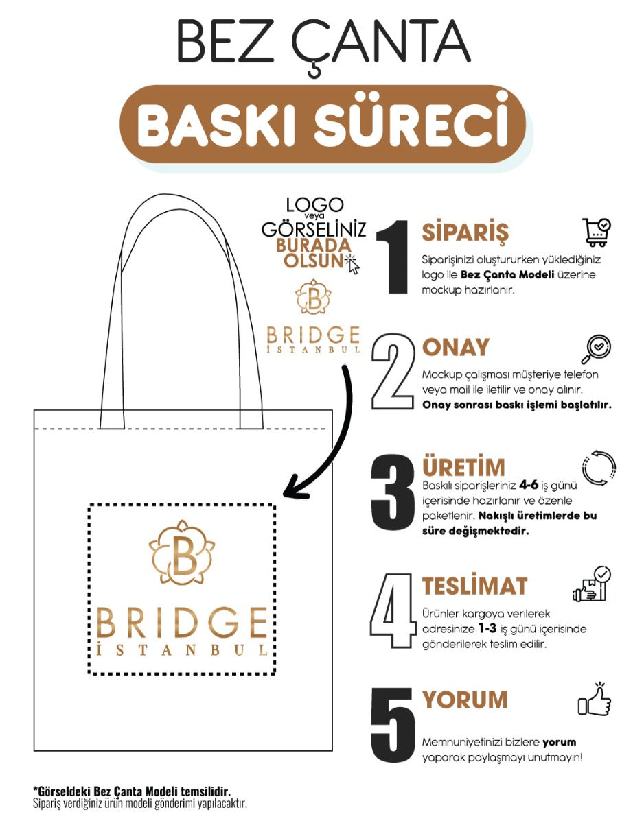 Fermuarlı Siyah Gabardin Bez Çanta 35x40cm (Özelleştirilebilir) - istecanta.com