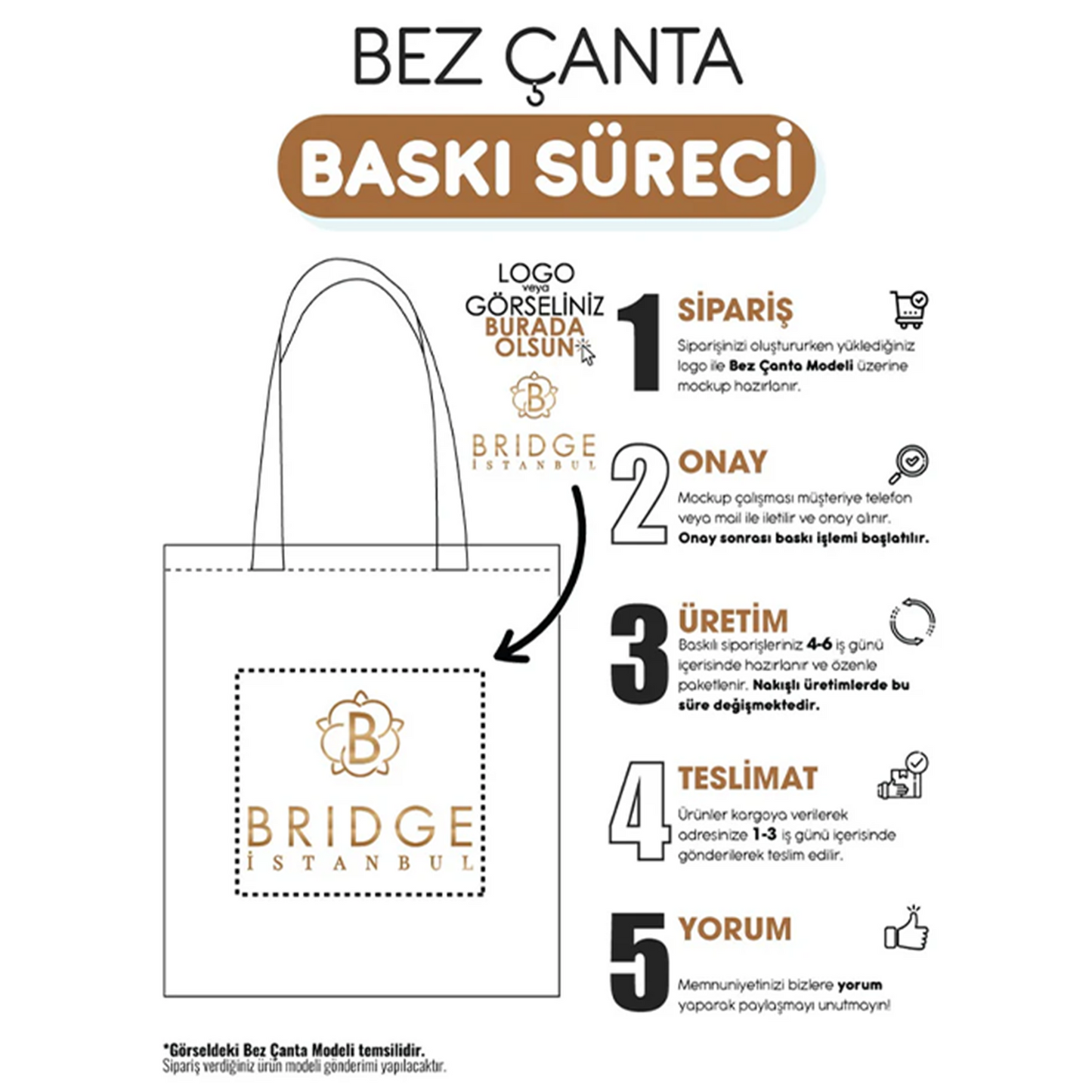 Elite Kanvas Alışveriş ve Plaj Çantası – 390gr Dayanıklı Kumaş, 45x35x19 cm, Büyük Bez Çanta, Kiremit (Özelleştirilebilir)