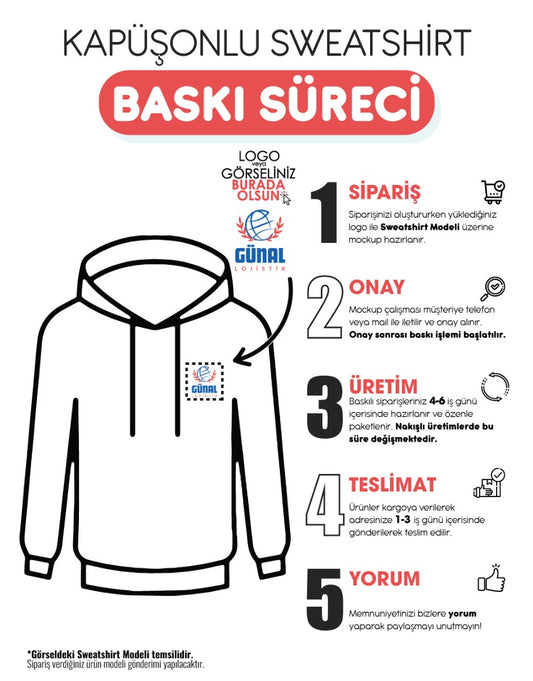 Baskılı Reglan Gövde Kapüşonlu Sweatshirt Kırmızı - 3 İplik Şardonsuz - istecanta.com