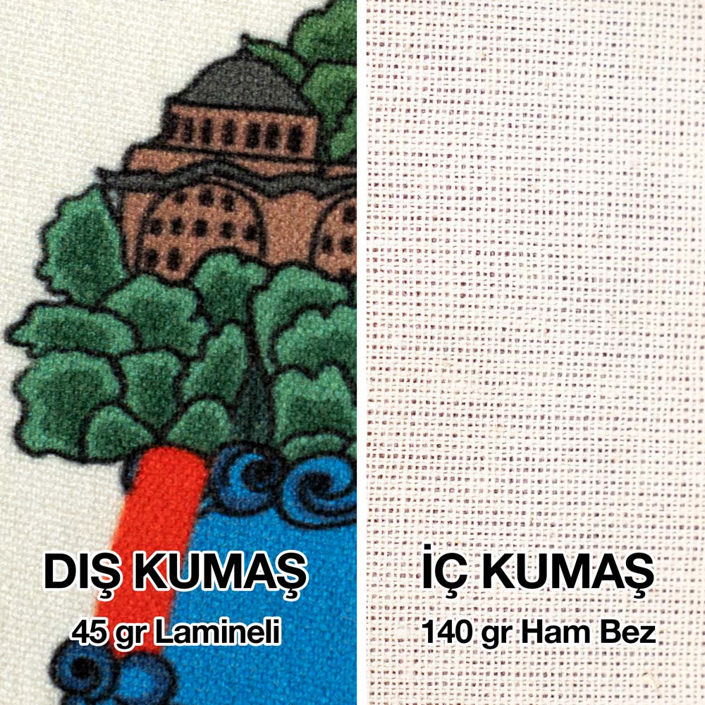 Süblimasyon Baskılı Lamineli Bez Çanta - 35x40cm - istecanta.com