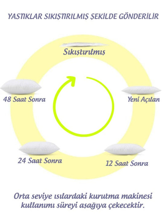4LÜ Kırlent İçi 45 x 45 cm Silikon Elyaf - istecanta.com